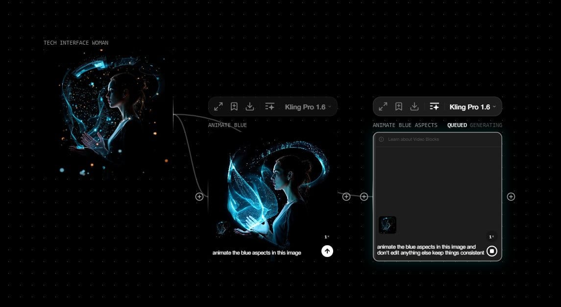 Create. Remix. Collaborate: GPT-4o Turns FLORA into an AI Superpower for Creatives.